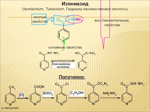 Изониазид (Isoniazidum, Tubazidum, Гидразид изоникотиновой кислоты) Получение: γ-пиколин восстановительные свойства основные свойства кислые свойства