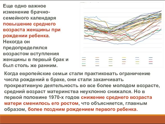 Еще одно важное изменение брачно-семейного календаря повышение среднего возраста женщины