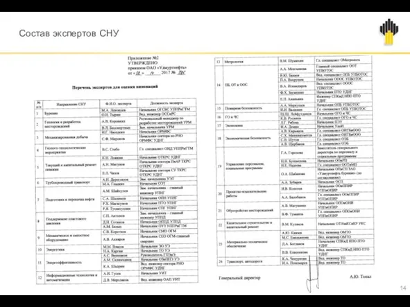 Состав экспертов СНУ