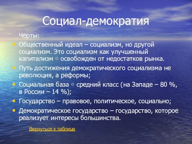 Социал-демократия Черты: Общественный идеал – социализм, но другой социализм. Это