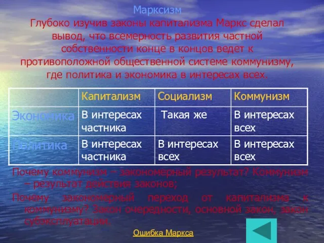 Марксизм Глубоко изучив законы капитализма Маркс сделал вывод, что всемерность