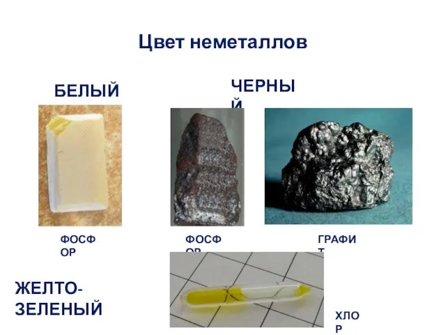 Цвет неметаллов БЕЛЫЙ ЧЕРНЫЙ ФОСФОР ФОСФОР ГРАФИТ ЖЕЛТО-ЗЕЛЕНЫЙ ХЛОР