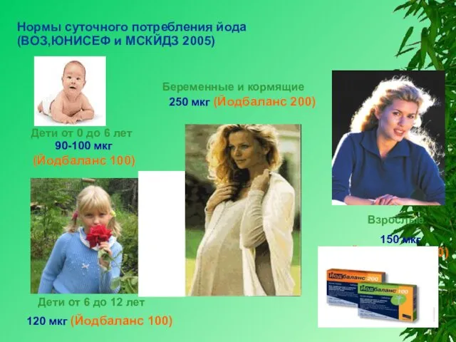 Нормы суточного потребления йода (ВОЗ,ЮНИСЕФ и МСКЙДЗ 2005) Дети от