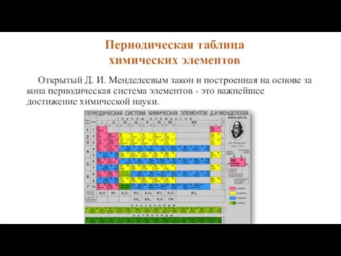 Открытый Д. И. Менделеевым закон и построенная на основе за­кона