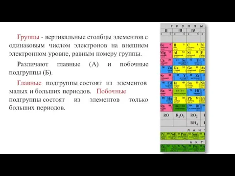 Группы - вертикальные столбцы элементов с одинаковым числом электронов на