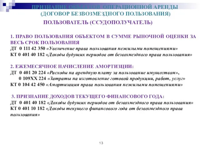 ПРИЗНАНИЕ ОБЪЕКТОВ ОПЕРАЦИОННОЙ АРЕНДЫ (ДОГОВОР БЕЗВОЗМЕЗДНОГО ПОЛЬЗОВАНИЯ) ПОЛЬЗОВАТЕЛЬ (ССУДОПОЛУЧАТЕЛЬ) 1.