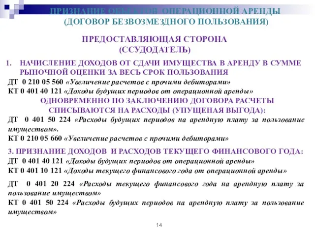 ПРИЗНАНИЕ ОБЪЕКТОВ ОПЕРАЦИОННОЙ АРЕНДЫ (ДОГОВОР БЕЗВОЗМЕЗДНОГО ПОЛЬЗОВАНИЯ) НАЧИСЛЕНИЕ ДОХОДОВ ОТ