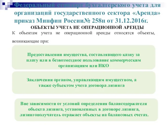 Федеральный стандарт бухгалтерского учета для организаций государственного сектора «Аренда» приказ