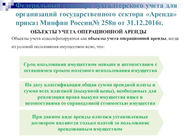 Федеральный стандарт бухгалтерского учета для организаций государственного сектора «Аренда» приказ