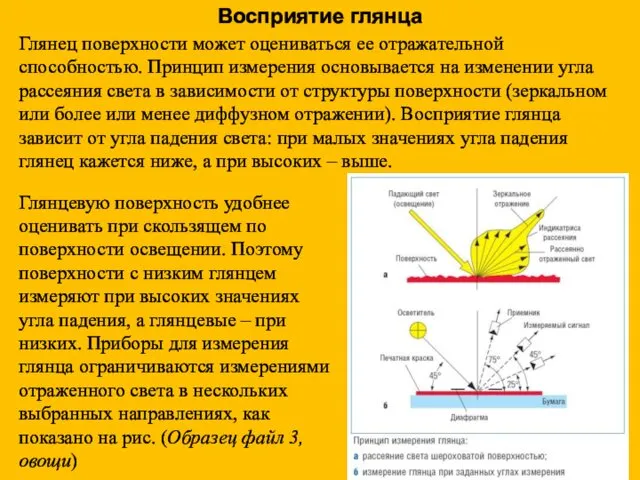 Глянец поверхности может оцениваться ее отражательной способностью. Принцип измерения основывается