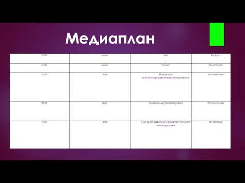 Медиаплан