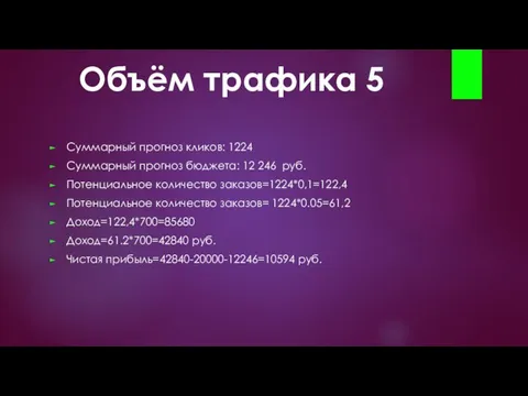 Объём трафика 5 Суммарный прогноз кликов: 1224 Суммарный прогноз бюджета: