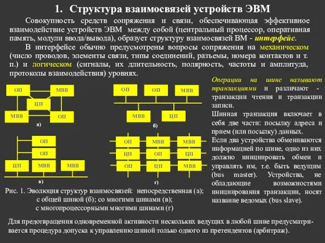 Структура взаимосвязей устройств ЭВМ Совокупность средств сопряжения и связи, обеспечивающая эффективное взаимодействие устройств