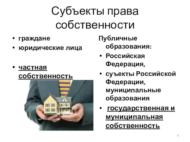 Субъекты права собственности граждане юридические лица частная собственность Публичные образования: