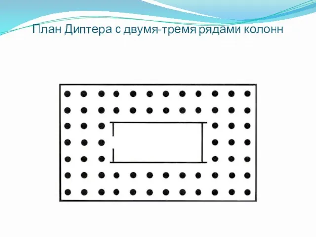 План Диптера с двумя-тремя рядами колонн