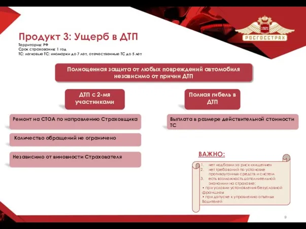 Продукт 3: Ущерб в ДТП Территория: РФ Срок страхования: 1