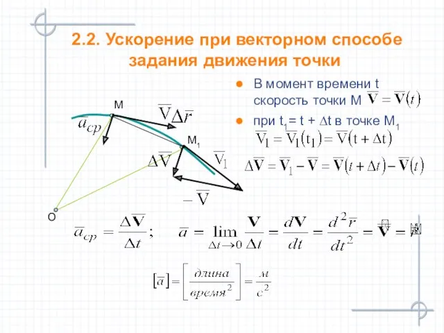 2.2. Ускорение при векторном способе задания движения точки В момент