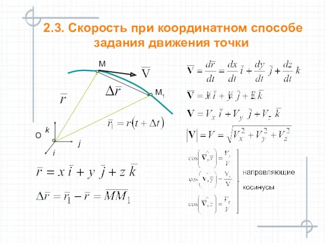 2.3. Скорость при координатном способе задания движения точки