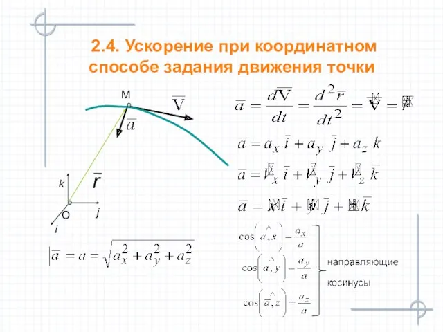 2.4. Ускорение при координатном способе задания движения точки