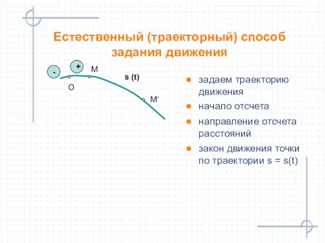 s (t) Естественный (траекторный) способ задания движения задаем траекторию движения