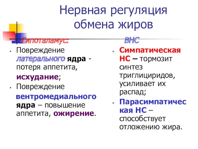 Нервная регуляция обмена жиров Гипоталамус: Повреждение латерального ядра - потеря