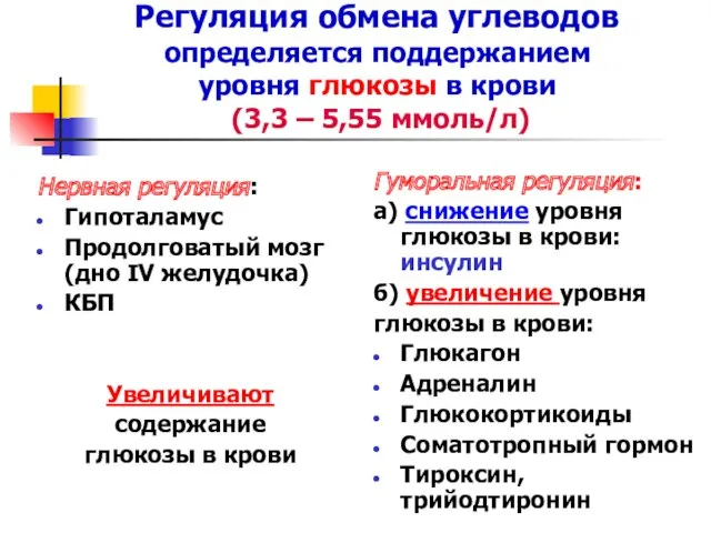 Регуляция обмена углеводов определяется поддержанием уровня глюкозы в крови (3,3