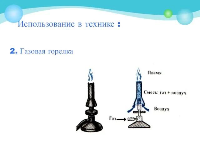 Использование в технике : 2. Газовая горелка