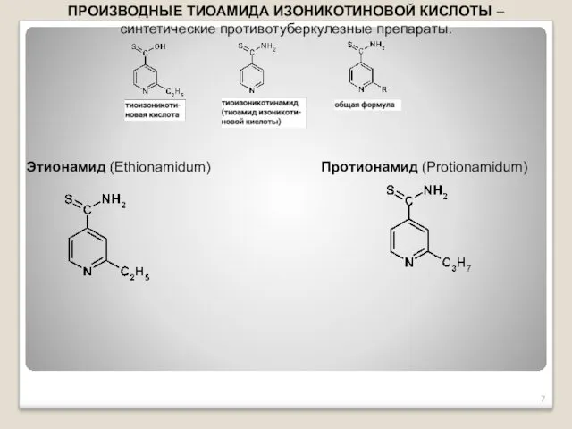 ПРОИЗВОДНЫЕ ТИОАМИДА ИЗОНИКОТИНОВОЙ КИСЛОТЫ – синтетические противотуберкулезные препараты. Этионамид (Ethionamidum) Протионамид (Protionamidum)