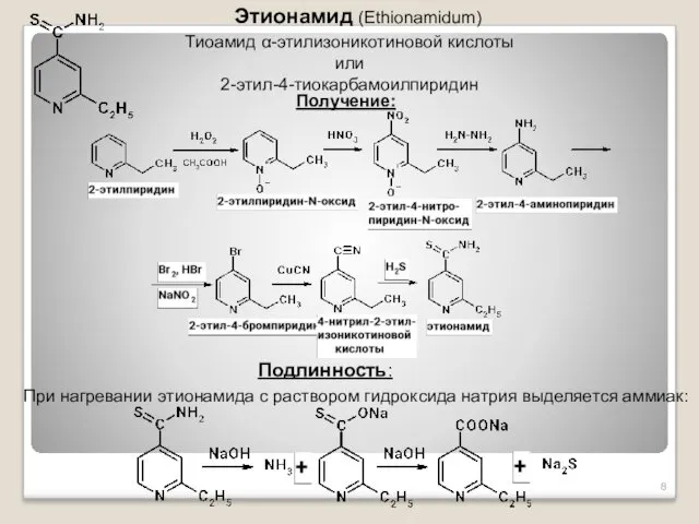 Этионамид (Ethionamidum) Тиоамид α-этилизоникотиновой кислоты или 2-этил-4-тиокарбамоилпиридин Получение: При нагревании