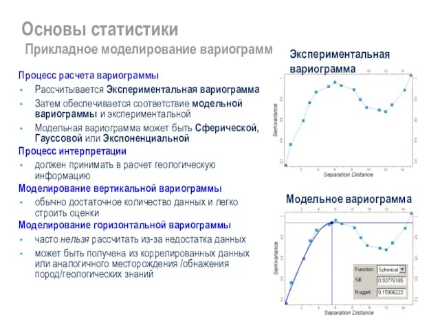 Основы статистики Прикладное моделирование вариограмм Процесс расчета вариограммы Рассчитывается Экспериментальная