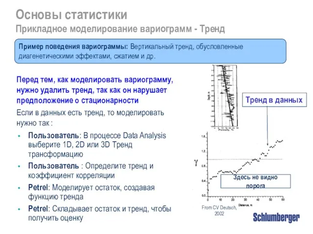 Перед тем, как моделировать вариограмму, нужно удалить тренд, так как