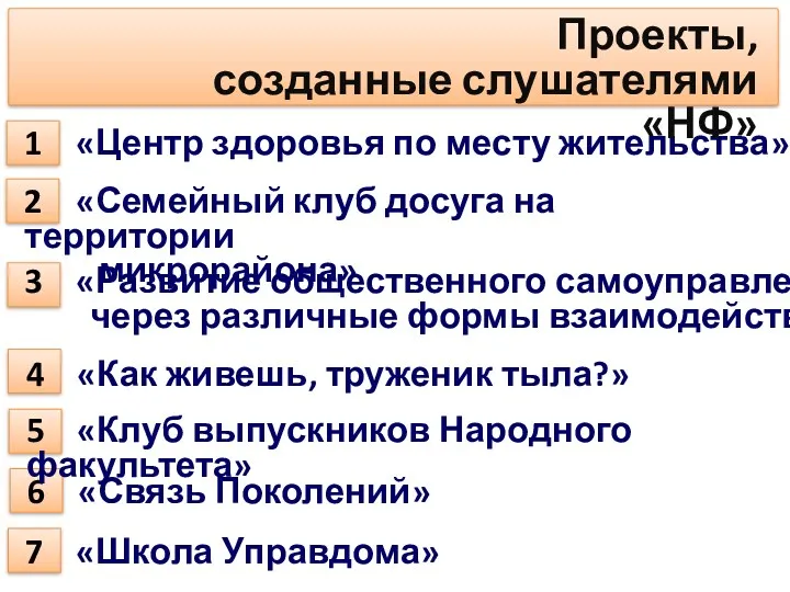 7 «Школа Управдома» 1 «Центр здоровья по месту жительства» 2