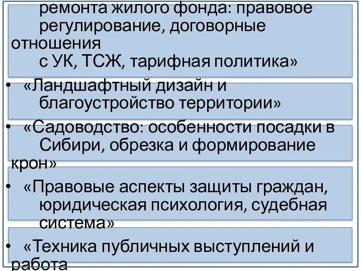 «Обслуживание жилья и капитального ремонта жилого фонда: правовое регулирование, договорные