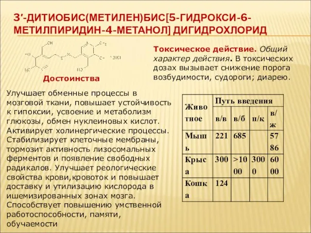 3′-ДИТИОБИС(МЕТИЛЕН)БИС[5-ГИДРОКСИ-6-МЕТИЛПИРИДИН-4-МЕТАНОЛ] ДИГИДРОХЛОРИД Токсическое действие. Общий характер действия. В токсических дозах