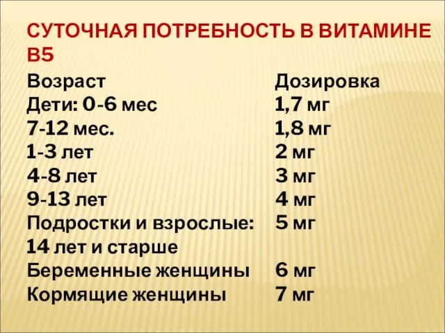 СУТОЧНАЯ ПОТРЕБНОСТЬ В ВИТАМИНЕ В5