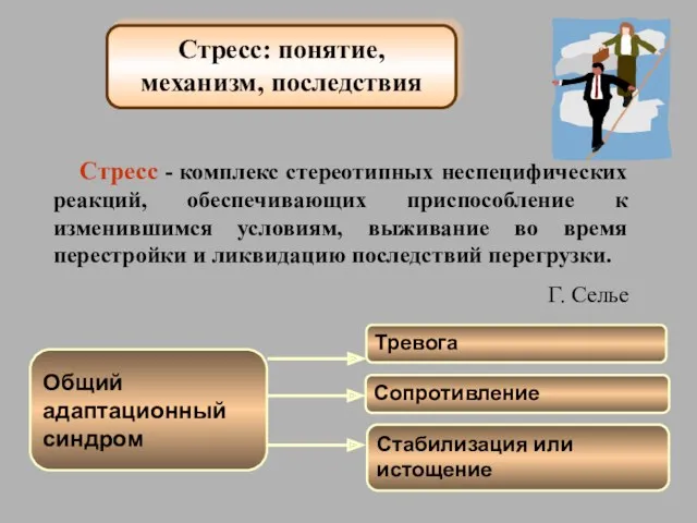 Стресс - комплекс стереотипных неспецифических реакций, обеспечивающих приспособление к изменившимся