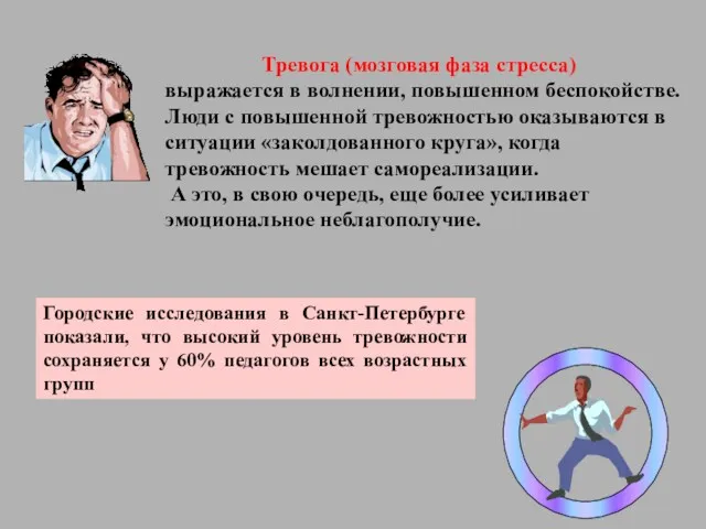 Тревога (мозговая фаза стресса) выражается в волнении, повышенном беспокойстве. Люди