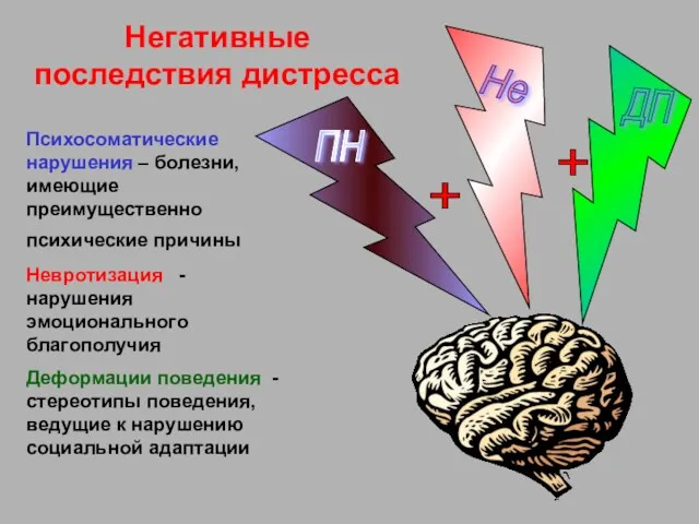 + + Негативные последствия дистресса