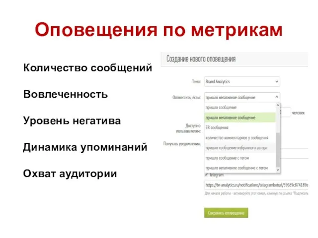Оповещения по метрикам Количество сообщений Вовлеченность Уровень негатива Динамика упоминаний Охват аудитории