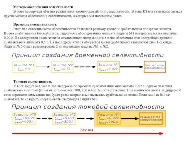 Методы обеспечения селективности В зоне перегрузки обычно реализуется время-токовый тип