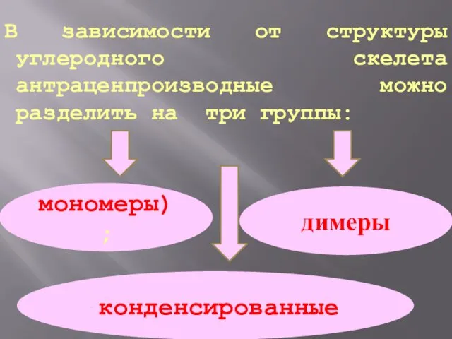 В зависимости от структуры углеродного скелета антраценпроизводные можно разделить на три группы: мономеры); конденсированные димеры