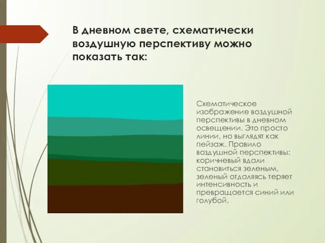 В дневном свете, схематически воздушную перспективу можно показать так: Схематическое