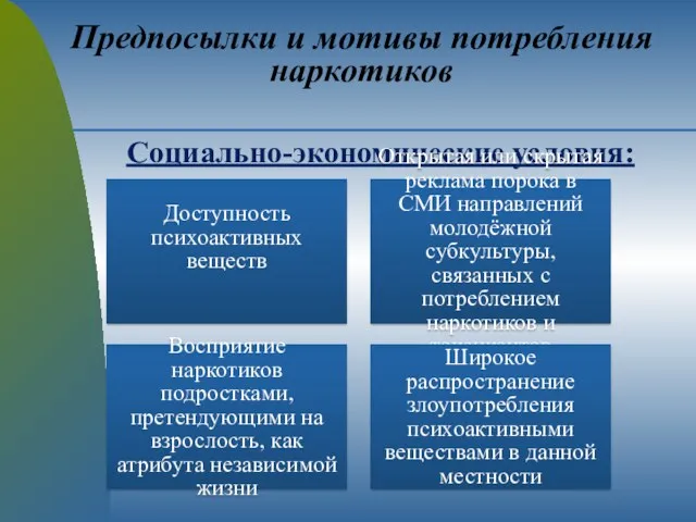 Социально-экономические условия: Предпосылки и мотивы потребления наркотиков Доступность психоактивных веществ