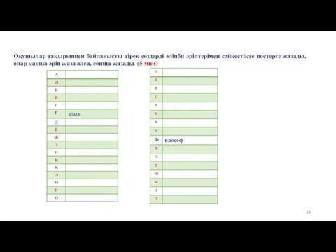 Тапсырма 1 A – Я әдісі. Оқушылар тақырыппен байланысты тірек