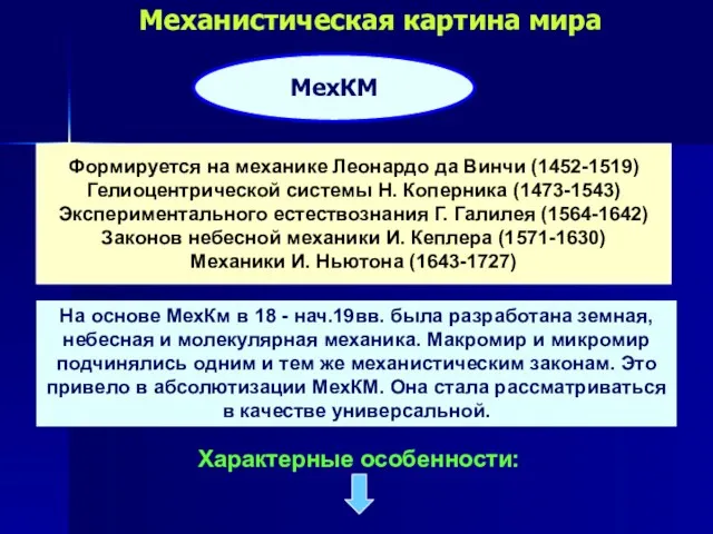 Механистическая картина мира Формируется на механике Леонардо да Винчи (1452-1519)