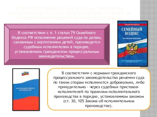 ИСПОЛНЕНИЕ РЕШЕНИЙ СУДА ПО ДЕЛАМ, СВЯЗАННЫМ С ВОСПИТАНИЕМ ДЕТЕЙ, О