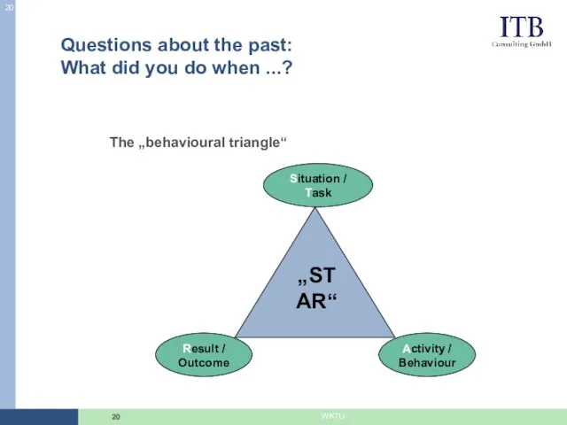 Questions about the past: What did you do when ...? The „behavioural triangle“ WKTU