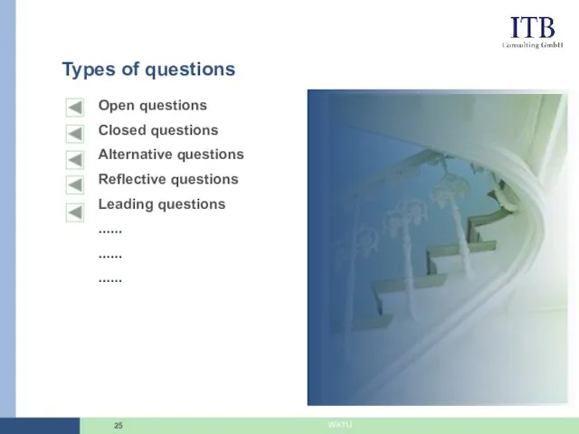Open questions Closed questions Alternative questions Reflective questions Leading questions