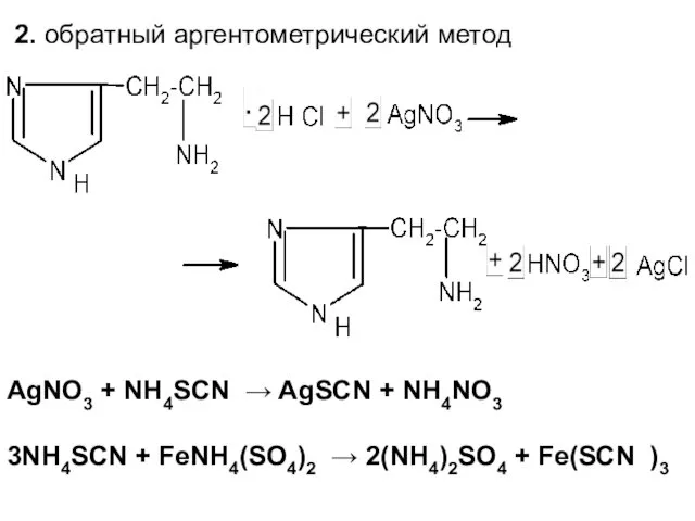 2. обратный аргентометрический метод AgNO3 + NH4SCN → AgSCN +