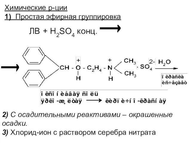Химические р-ции 1) Простая эфирная группировка ЛВ + H2SO4 конц.